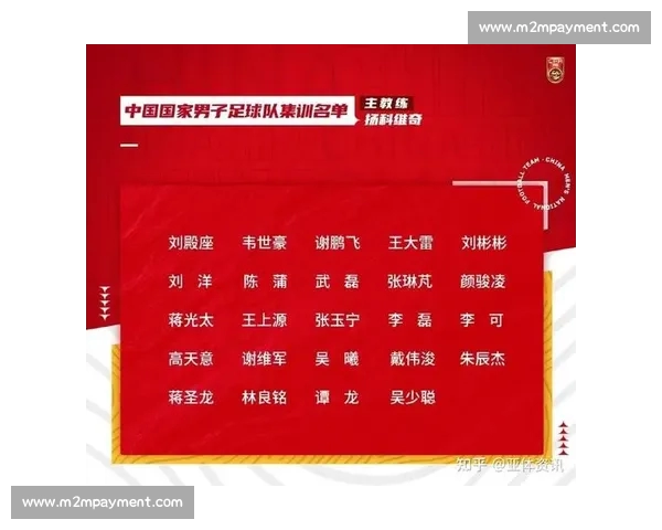 2026赛季欧冠小组赛走势预测及热门球队晋级前景分析